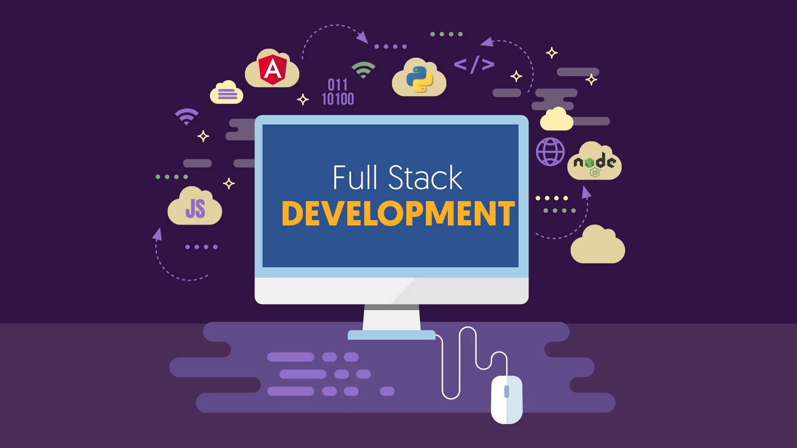 full stack developer